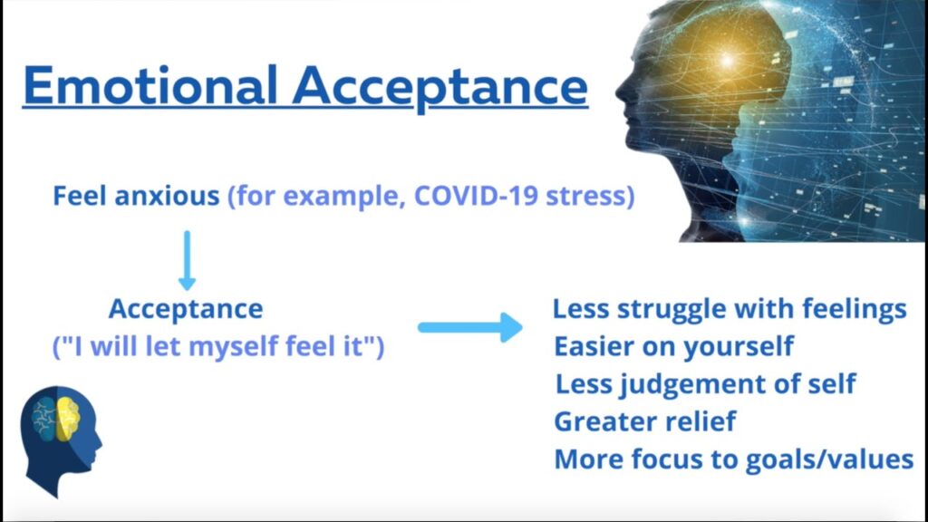 Emotional Minutes 7: Emotional coping strategy – Accepting my emotions?