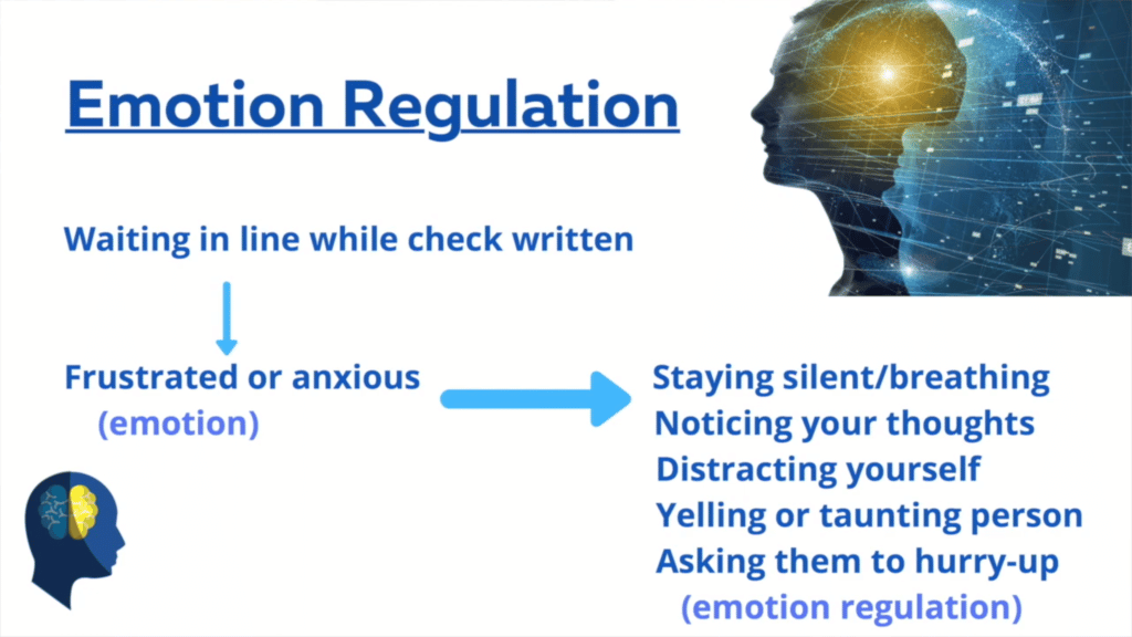 Emotional Regulation and how to cope.