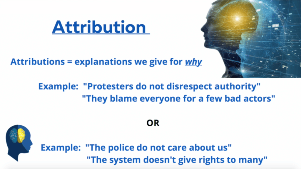 Cause of BLM Protests and clashing opinions: Attribution