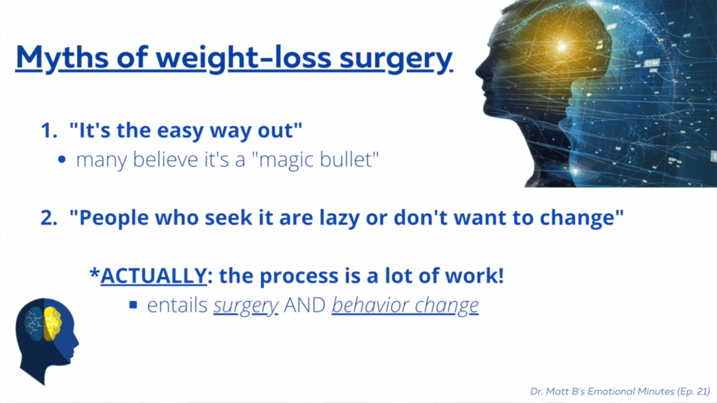 Myths of Weight loss surgery